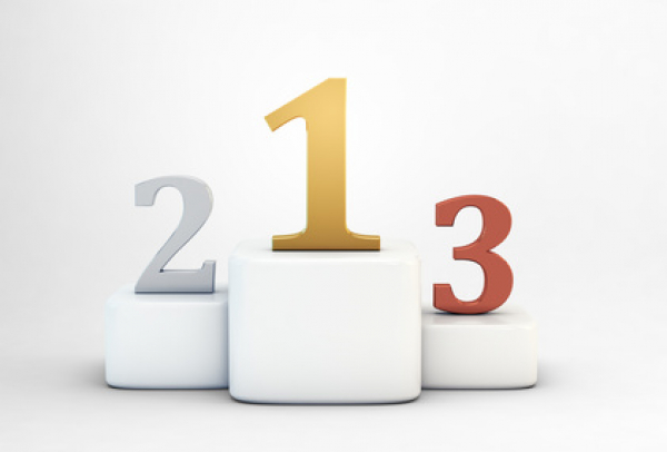 Deutsche Meisterschaft Rock&#039;n&#039;Roll Akrobatik